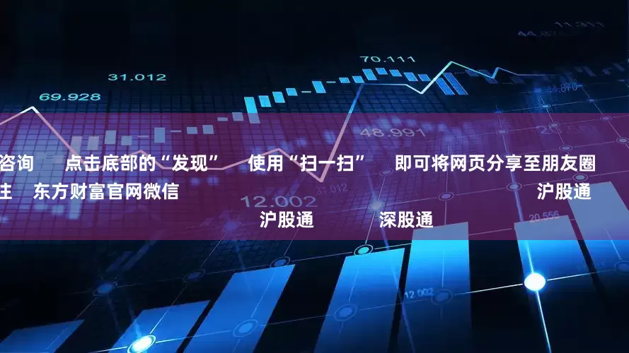 配资平台咨询      点击底部的“发现”     使用“扫一扫”     即可将网页分享至朋友圈                            扫描二维码关注    东方财富官网微信                                                                        沪股通             深股通